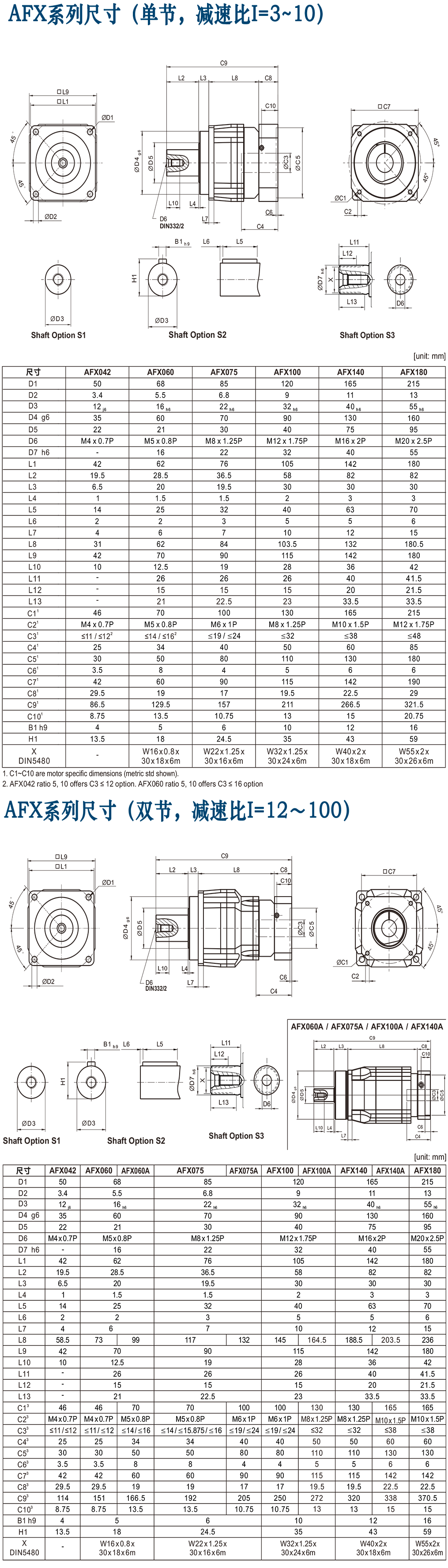 AFX-臺灣精銳減速機(jī).png AFX-臺灣精銳減速機(jī).png