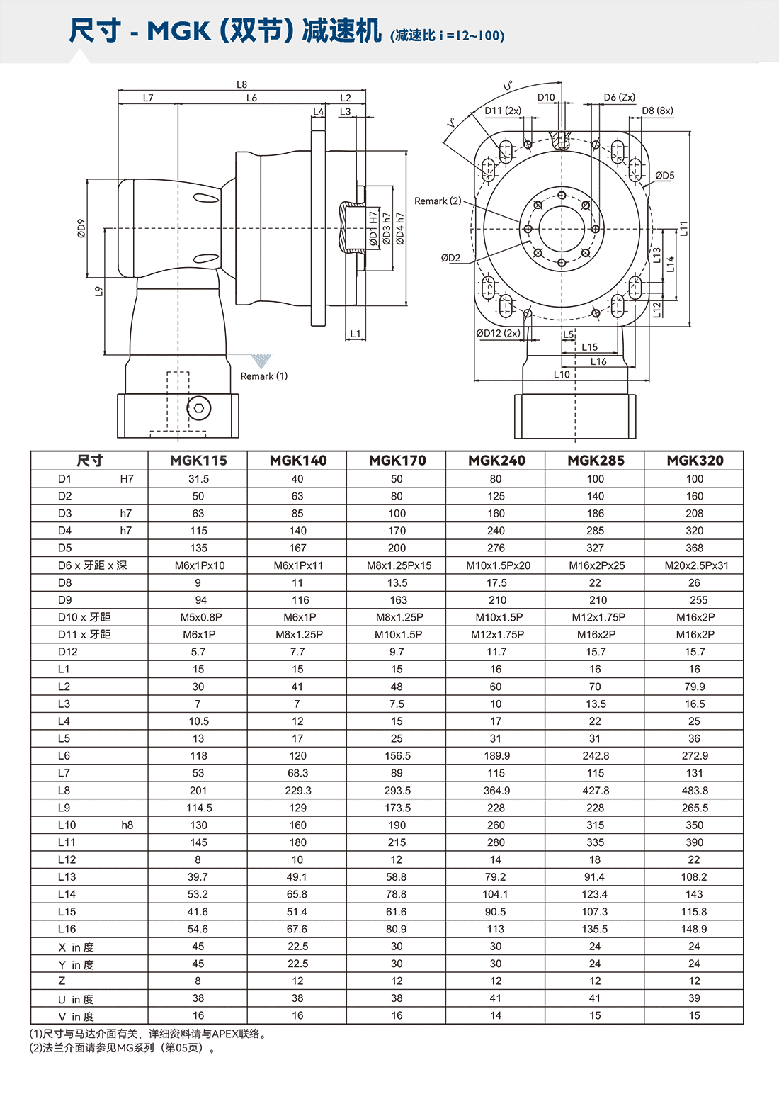 MGK尺寸圖.png MGK尺寸圖.png