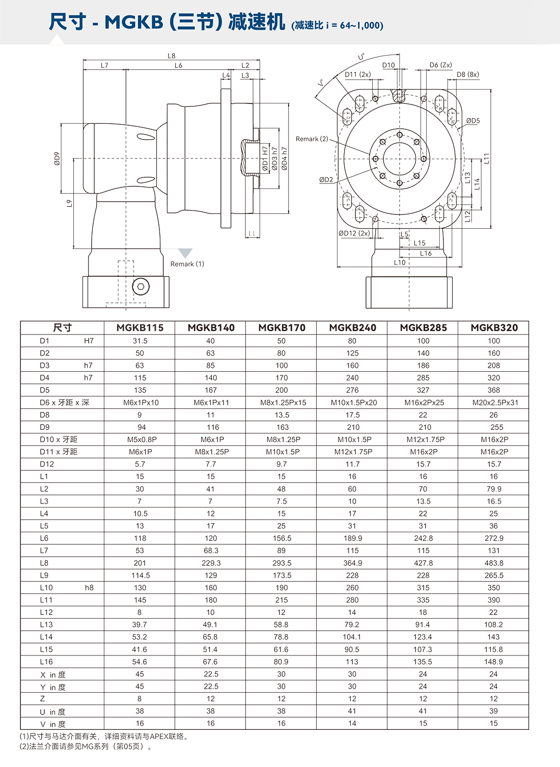 MGK三節(jié)尺寸圖.png MGK三節(jié)尺寸圖.png